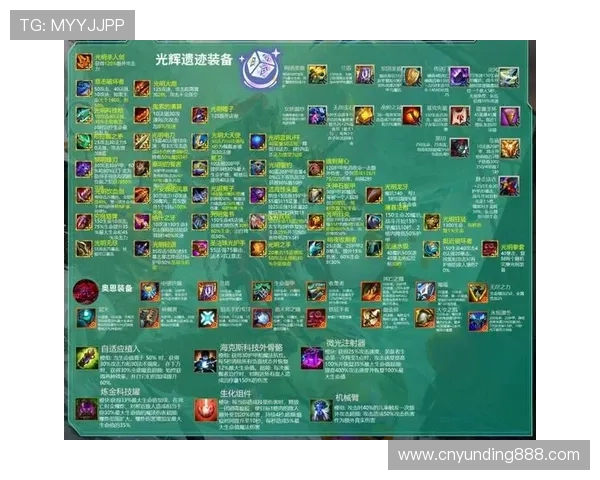 最新手机云顶新版本详细介绍包括英雄调整、装备变化及最佳阵容搭配方案